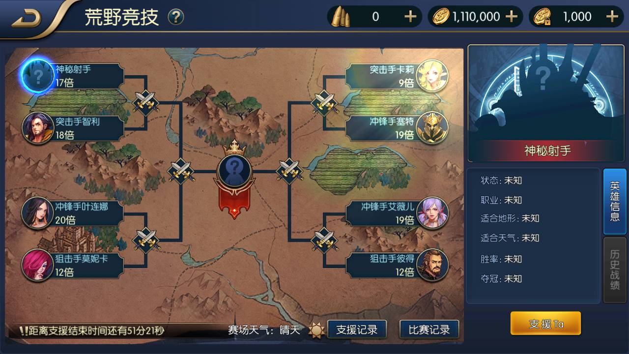 图片[18]-【精品阿拉德之怒65全明星最新优化整理版】站长推荐经典3D横版格斗动作闯关手游-2023年6月1日最新打包Linux服务端源码视频架设教程-多功能GM授权物品后台-运营后台-用户后台-安卓苹果IOS双端！-ABC源码网