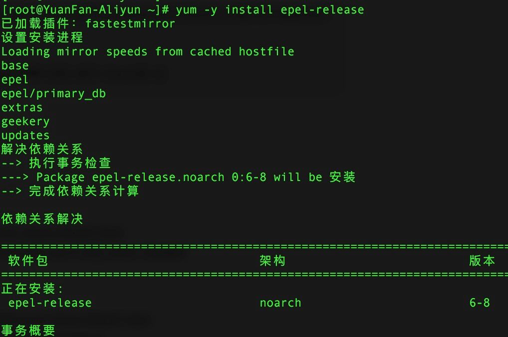 CentOS-6.x国内常用yum源站点教程！-ABC源码网