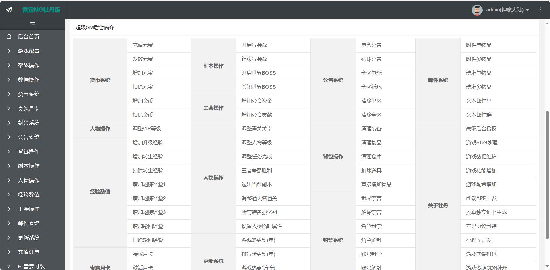 图片[31]-【雷霆传奇之牡丹雷霆之屠龙霸业】站长推荐三网H5全网通雷霆传奇手游-2024年3月20日最新打包Linux服务端源码视频架设教程-开放多区-开放跨服-多功能GM网页授权后台！-ABC源码网